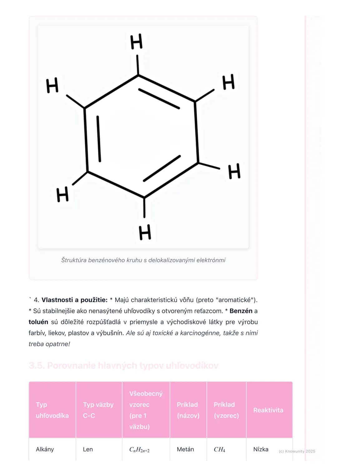 # Uhlovodíky - základ
organickej chémie
1. Prehľad a úvod
Takže, dnes sa pozrieme na uhľovodíky, čo je vlastne základ celej organickej
ché